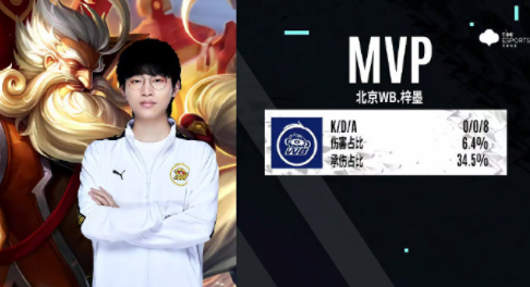 洲杯预选赛 洲杯预选赛