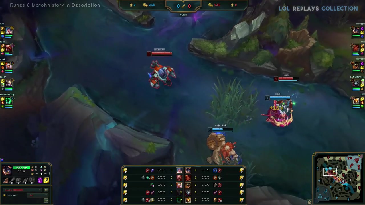 顶级的球员 顶级的球员