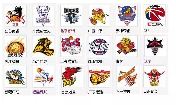 阿尔特塔等 阿尔特塔等